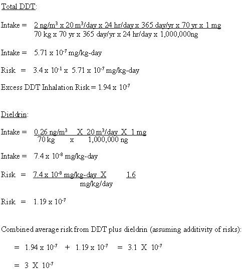 various mathematical equations