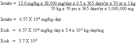 various mathematical equations