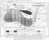 Known Vertical Extent of VOC Contamination in Groundwater