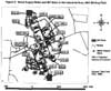 Figure 4: Water Supply Wells and IRP Sites in the Industrial Area, NAS Whiting Field