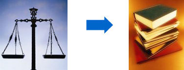 Balanza equilibrada