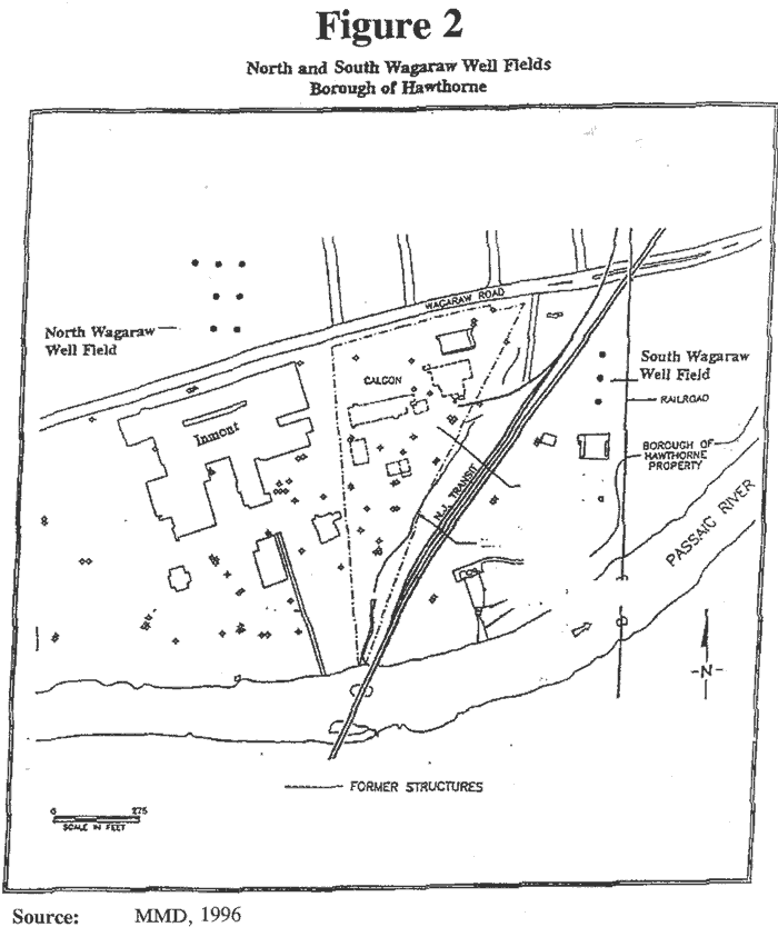 List Of Acronyms. LIST OF ACRONYMS AND