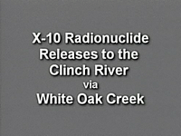 White Oak Creek Radionuclide Releases