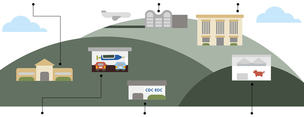 COVID-19 Locations Landscape featuring various locations, buildings, and geographical features.