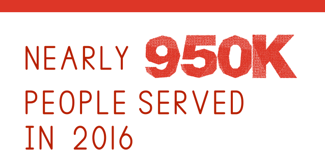 Nearly 950K people served in 2016