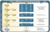 ATSDR Chemical Screening Process