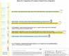 Comparison of Uranium Chemical Doses (Ingestion)