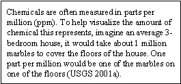 Chemicals are often measured in parts per million (ppm). To help visualize the amount of chemical this represents, imagine an average 3-bedroom house, it would take about 1 million marbles to cover the floors of the house. One part per million would be one of the marbles on one of the floors (USGS 2001a).