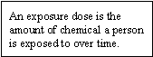 An exposure dose is the amount of chemical a person is exposed to over time.