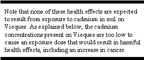 Note that none of these health effects are expected to result from exposure to cadmium in soil on Vieques. As explained below, the cadmium concentrations present on Vieques are too low to cause an exposure dose that would result in harmful health effects, including an increase in cancer.