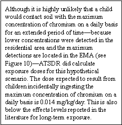 Although it is highly unlikely that a child would contact soil with the maximum concentration of chromium on a daily basis for an extended period of time—because lower concentrations were detected in the residential area and the maximum detections are located in the EMA (see Figure 10)—ATSDR did calculate exposure doses for this hypothetical scenario. The dose expected to result from children incidentally ingesting the maximum concentration of chromium on a daily basis is 0.014 mg/kg/day. This is also below the effects levels reported in the literature for long-term exposure.