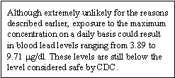 Although extremely unlikely for the reasons described earlier, exposure to the maximum concentration on a daily basis could result in blood lead levels ranging from 3.89 to 9.71 mg/dl. These levels are still below the level considered safe by CDC.