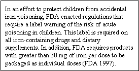 In an effort to protect children from accidental iron poisoning, FDA enacted regulations that require a label warning of the risk of acute poisoning in children. This label is required on all iron-containing drugs and dietary supplements. In addition, FDA requires products with greater than 30 mg of iron per dose to be packaged as individual doses (FDA 1997).