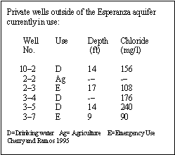 Chart of 6 private wells outside of the Esperanza aquifer currently in use, their number, use, depth in feet, and their chloride levels.