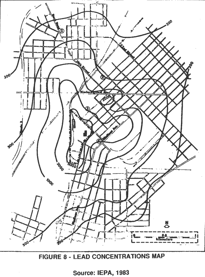 figure of 8 lead instructions