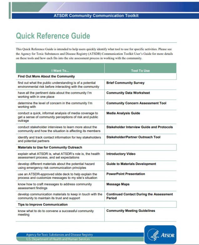 Quick Reference Guide cover page