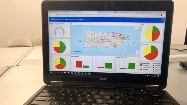 CDART Data A laptop screen displays a map of an island in the center. Pie charts and bar charts surround the map.
