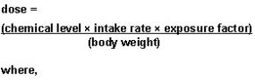 Fórmula para calcular una «dosis de ingestión»