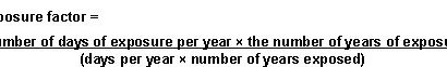 formula2 Factor de exposición