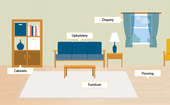 New products such as wood cabinets, furniture, upholstery, drapery and flooring often contain high levels of formaldehyde