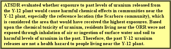 ATSDR evaluated whether exposure to past levels of uranium released from the Y?12 plant would cause harmful chemical effects in communities near the Y-12 plant, especially the reference location (the Scarboro community), which is considered the area that would have received the highest exposures. Based upon the chemical toxicity of uranium, residents living near the ORR were not exposed through inhalation of air or ingestion of surface water and soil to harmful levels of uranium in the past. Therefore, the past Y-12 uranium releases are not a health hazard to people living near the Y-12 plant.