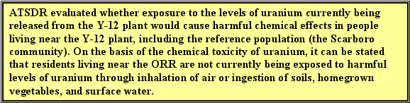 ATSDR evaluated whether exposure to the levels of uranium currently being released from the Y?12 plant would cause harmful chemical effects in people living near the Y-12 plant, including the reference population (the Scarboro community). On the basis of the chemical toxicity of uranium, it can be stated that residents living near the ORR are not currently being exposed to harmful levels of uranium through inhalation of air or ingestion of soils, homegrown vegetables, and surface water.