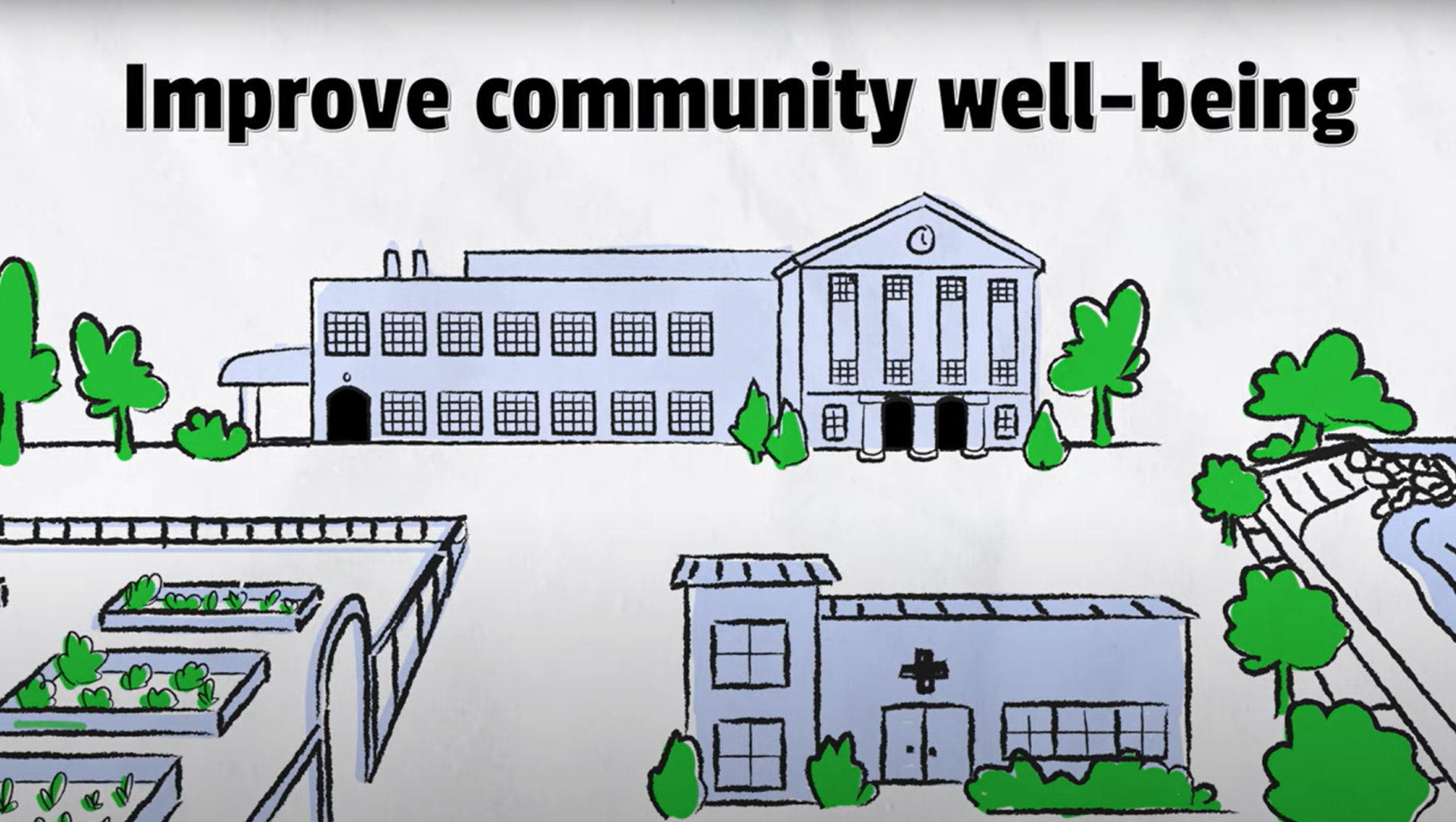 Still from Land Reuse Video Improve community well being