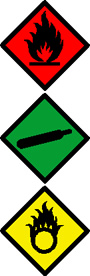 hazard symbols