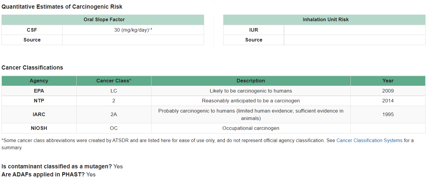 This shows example tables with cancer information for 1,2,3-trichloropropane. For a detailed description, follow link below.