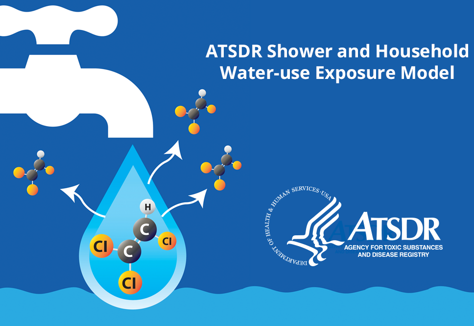 Faucet with drop of water and chemicals that says, "ATSDR Shower and Household Water-use Exposure Model"