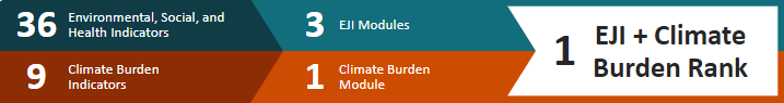Updated Climate Burden Image Decorative image of climate burden ranking