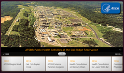 Oak Ridge Reservation Interactive Timeline