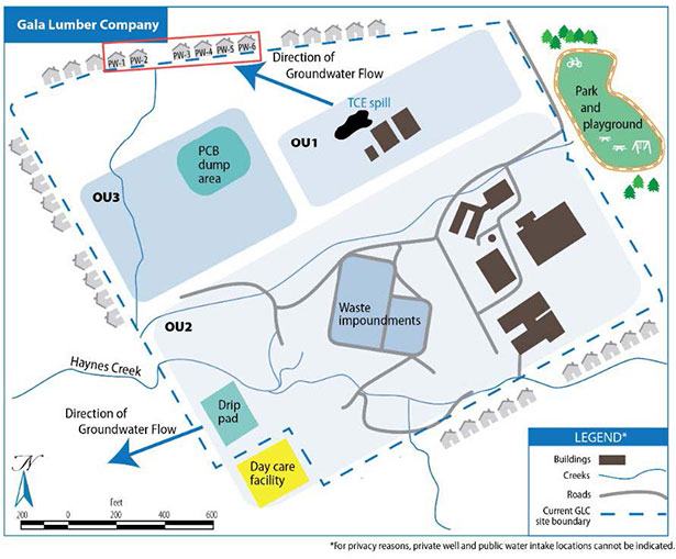 The Gala Lumber Company site map shows the six offsite private residential well locations.
